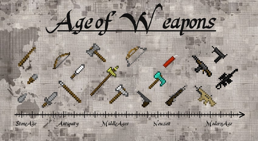 Les meilleurs mods d'armes de Minecraft - Age of Weapons