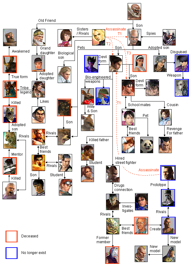 D'accord, cela n'a pas vraiment aidé.  Désolé, ça a empiré.